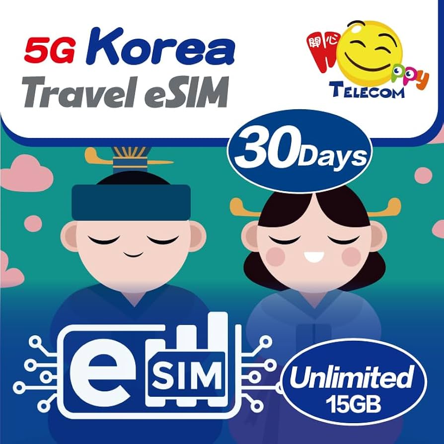 buy Esim card